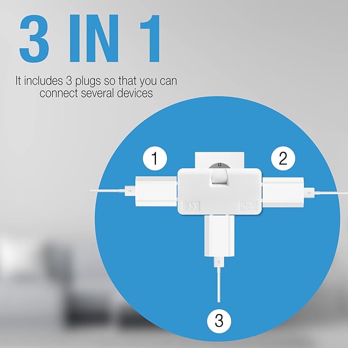 AngleSocket™ | A smart solution for tight spaces