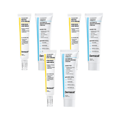 Dermacell™
